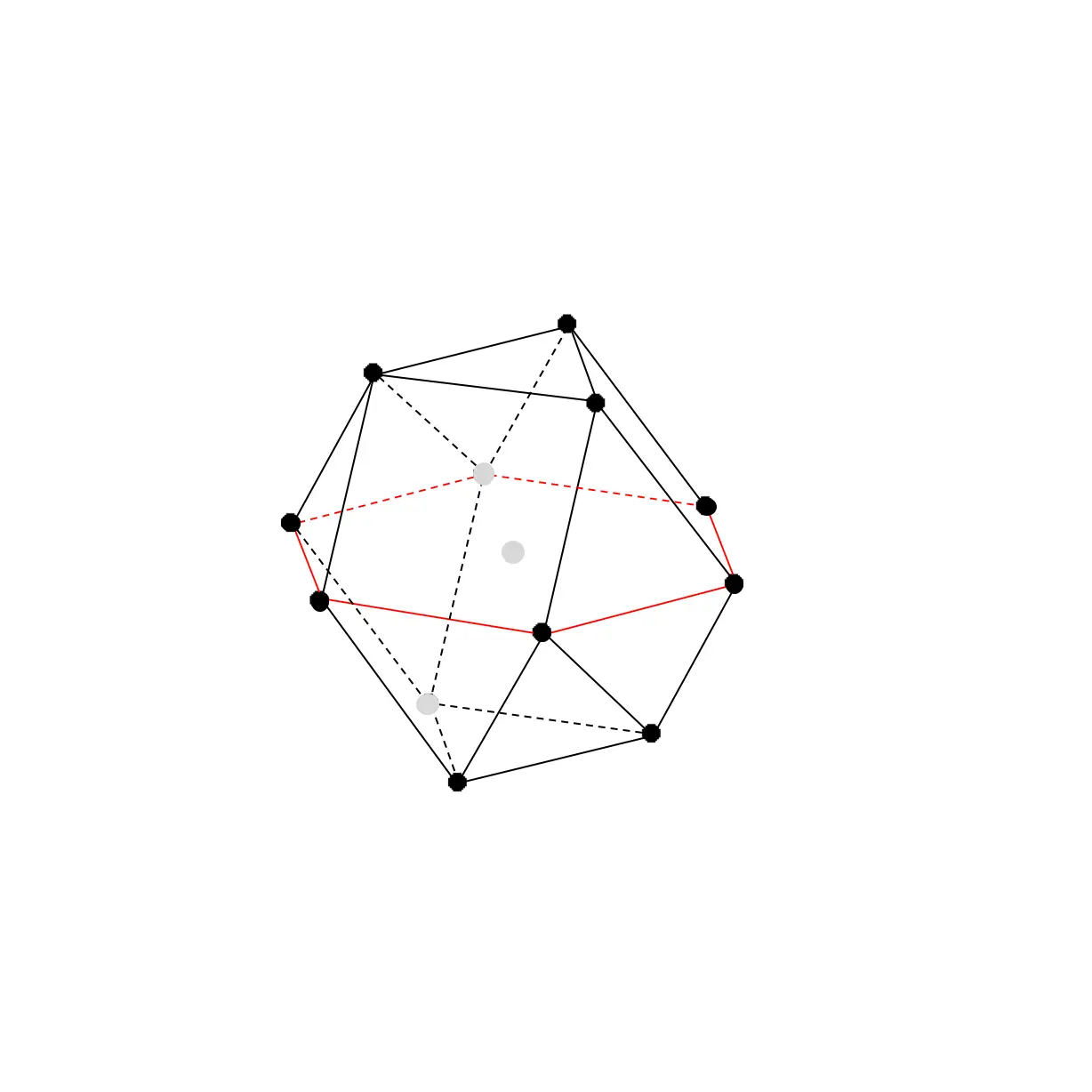 Design of Experiment